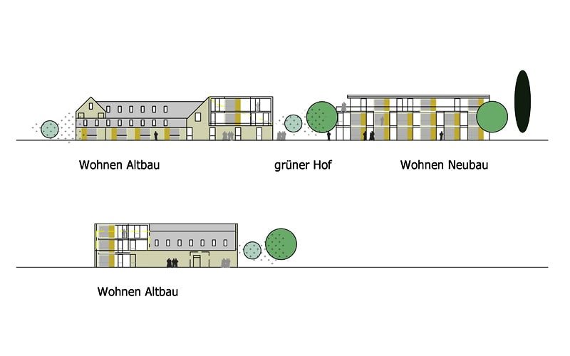 Skizze des WohnGut